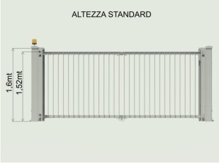 altezze standard dei cancelli ad alzata "THE KINDLY GATE" altezza standard cancello alzata verticale base