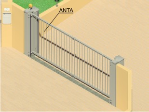 anta speciale bilanciata a movimento verticale anta cancello alzata verticale bilanciato