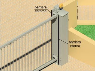 particolare barriere di sicurezza particolare barriere di sicurezza del cancello alzata