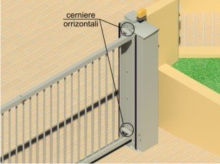 cerniere orizzontale per cancello salvaspazio ad alzata particolare cerniere orizzontali cancello ad alzata